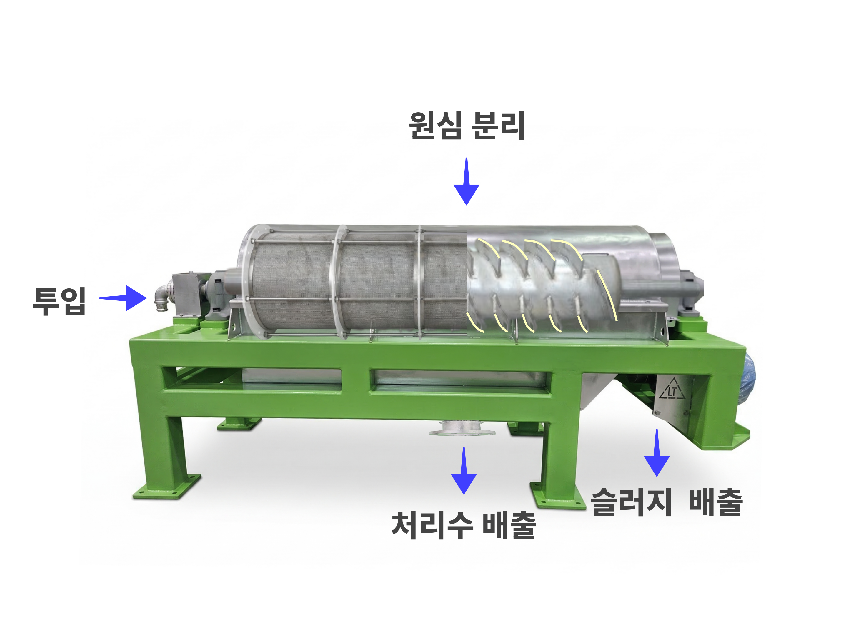 고액분리기 원리